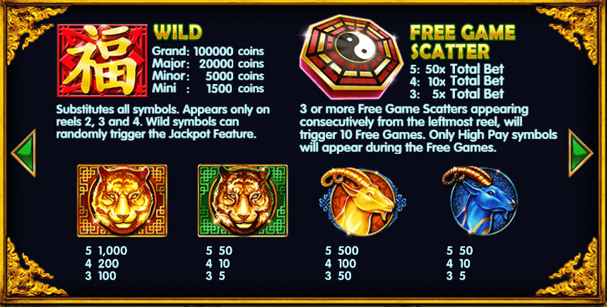 Game slot online Wealth Of Zodiac