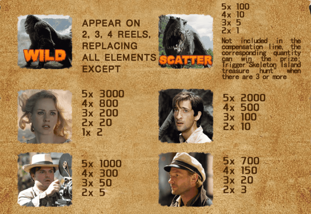 Game slot online King Kong