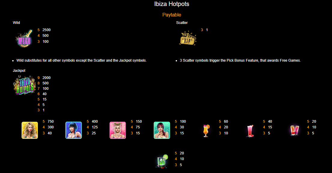 Game slot online Ibiza Hotpots