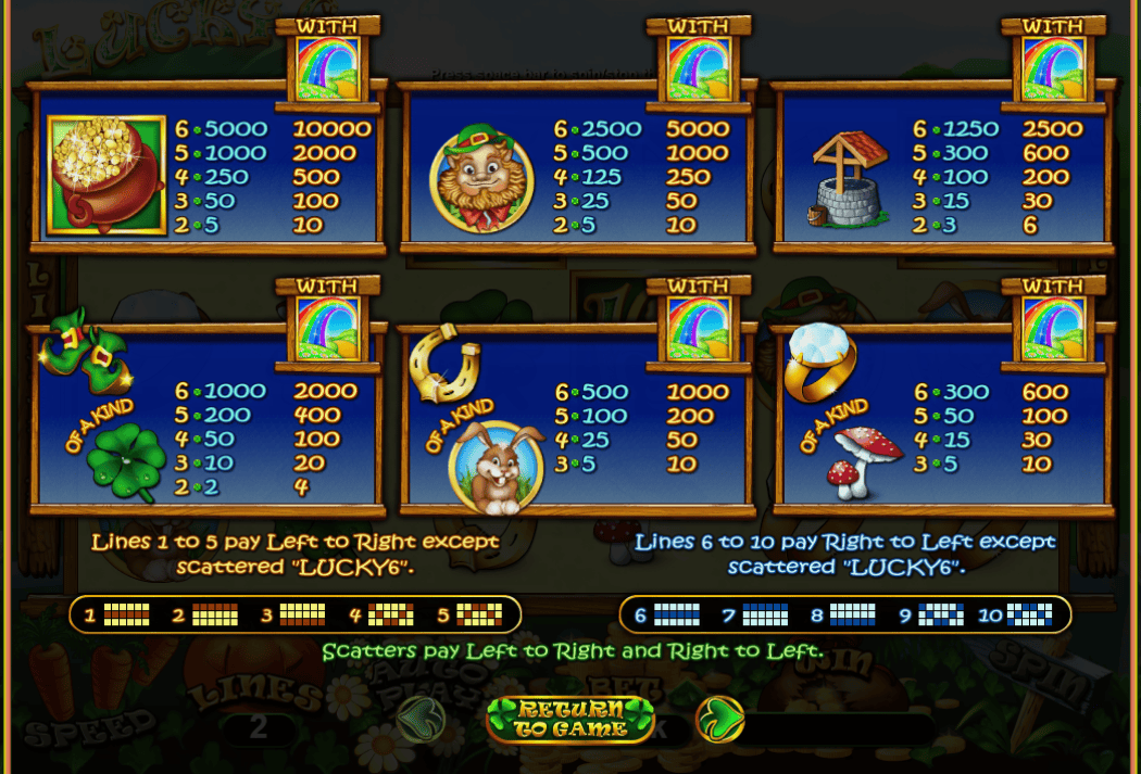 Game slot online Lucky 6