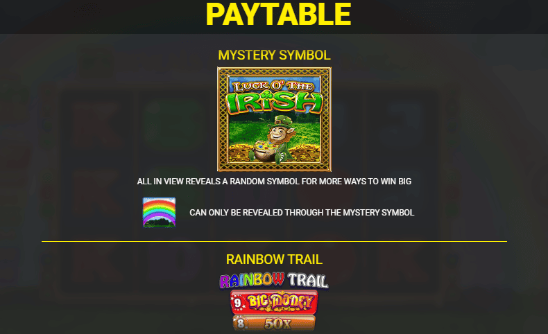 Luck O' The Irish Go For Gold