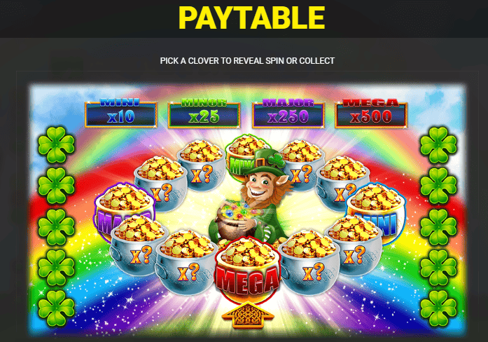 Luck O' The Irish Go For Gold